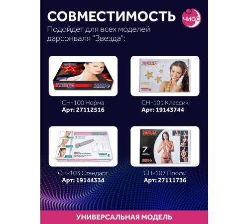 Насадка (электрод) "Конус" к дарсонвалю в подарочной упаковке