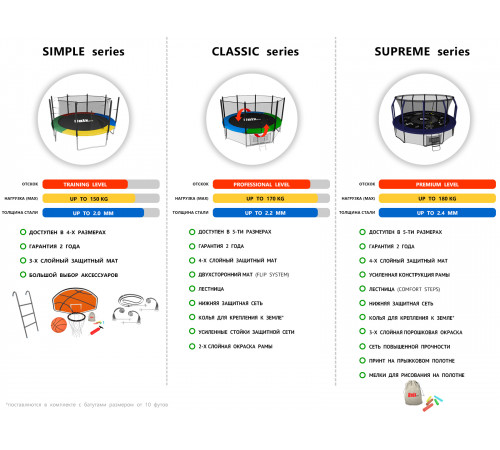 Батут UNIX Line SUPREME GAME 16 ft