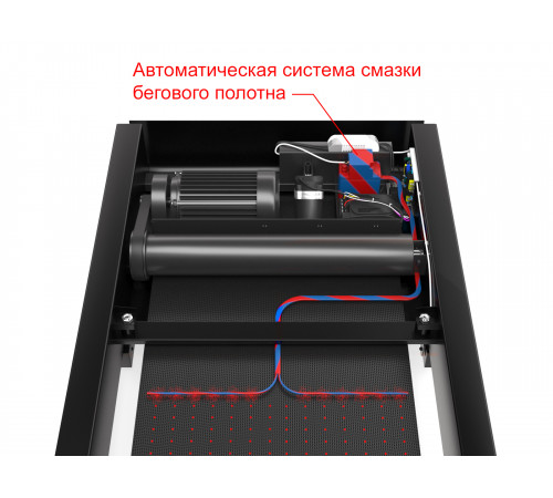 Беговая дорожка UNIXFIT R-280P
