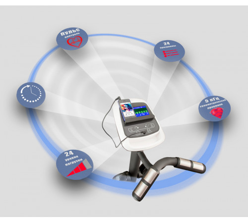 Эллиптический тренажер XTERRA SE205