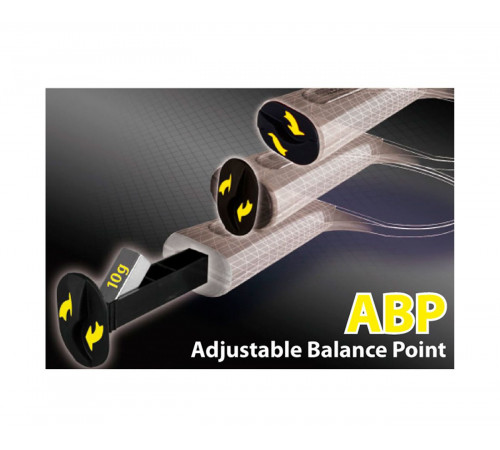 Ракетка DONIC Waldner 900